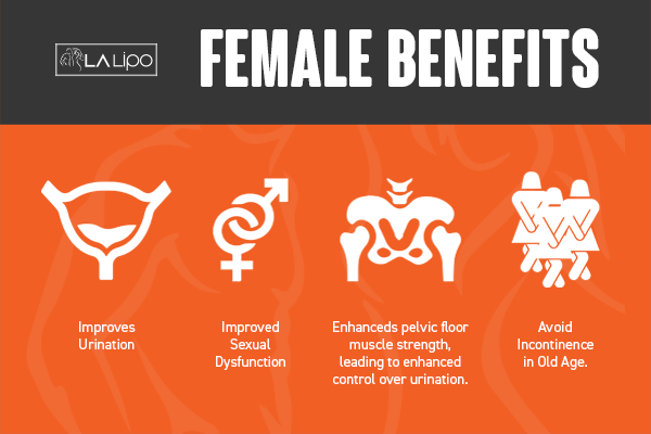 Benefits of overactive bladder treatment Brent Park for women